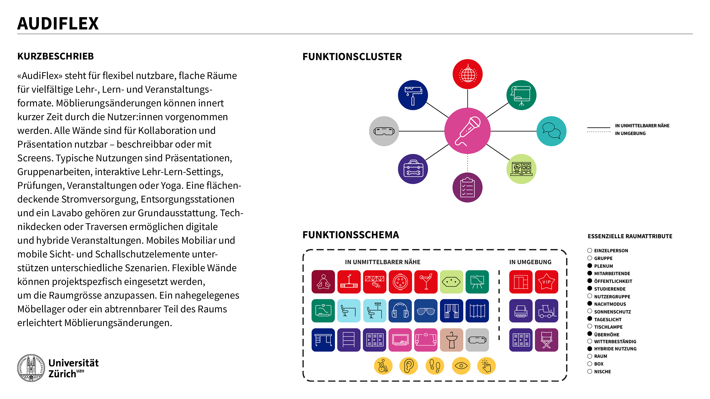 EduSpaces_Grafik_16x9_01