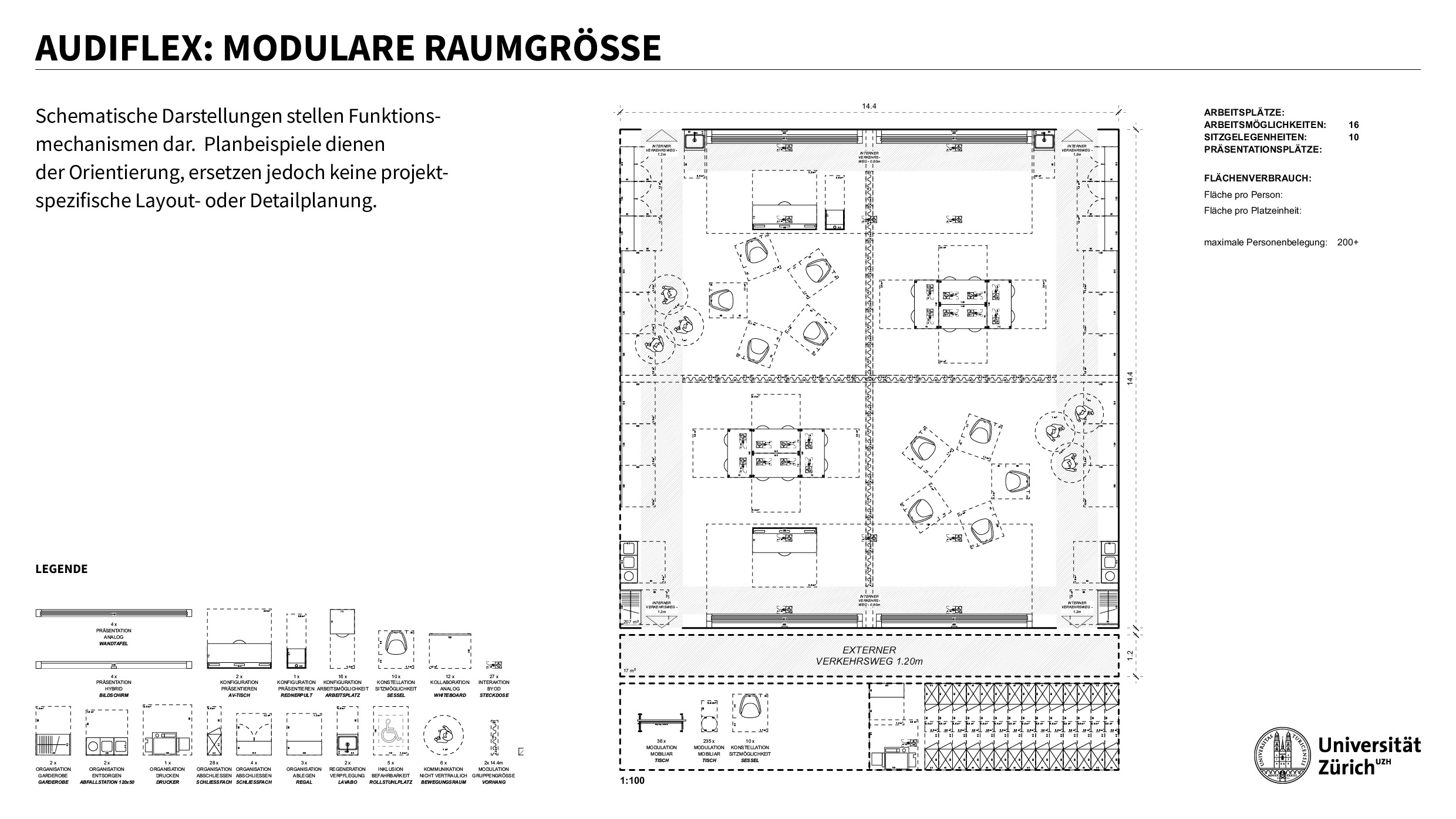 EduSpaces_Grafik_16x9_05