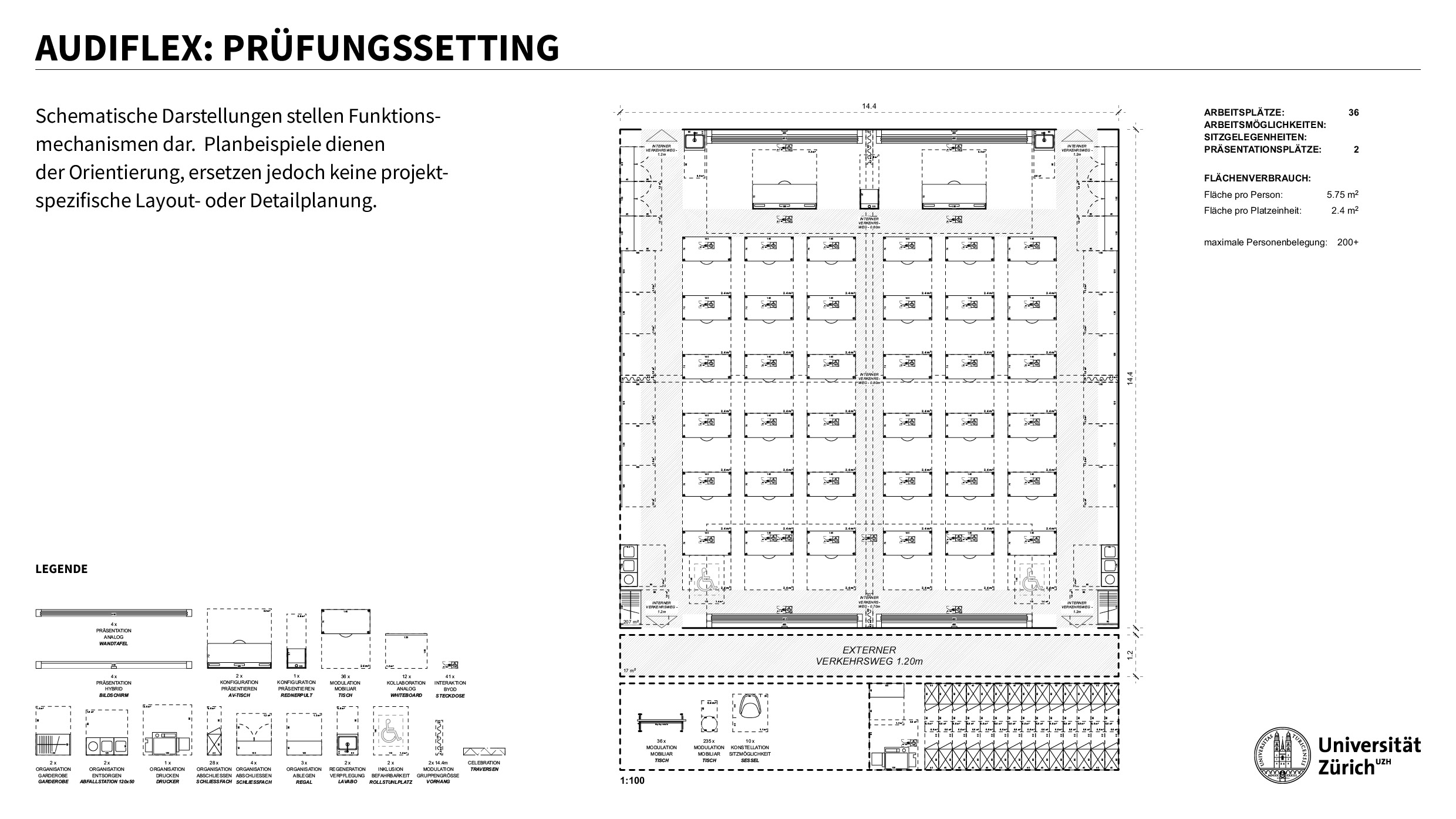 EduSpaces_Grafik_16x9_02